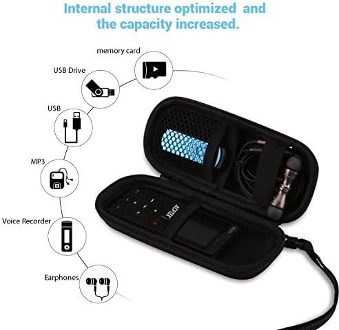 AGPTEK Carrying Case, EVA Zipper Carrying Hard Case Cover for MP3 Players | Storage Holder for Digital Voice Recorders, 3D Printing Pen, USB Cable, Earphones, Memory Cards, U Disk (Black) - Image 3