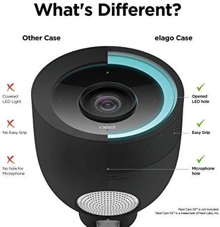 elago Outdoor Camera Cover for Google Nest Cam IQ | Infrared LED Visible, Holes for Microphone/Speaker, Easy Installation, All-Weather Protective Skin (Classic White) - Image 6