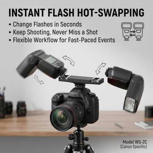 Hot Shoe Splitter, Multifunctional Hot Shoe Flash Light Bracket, Hot Shoe Mount Plate Adapter, High Loading Accessories for Camera Camcorder (for) - Image 5