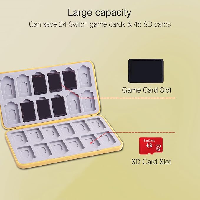 PERFECTSIGHT Switch Game Case Compatible with Nintendo Switch OLED & Switch Lite, 24 Switch Game Holder，Cute Switch Game Card Case Cartridge with 24 Slots Game Card Storage (Moon Big Ear) - Image 2