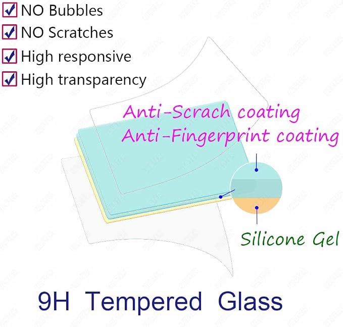 ULBTER Screen Protector for Sony FX2 Camera & Hot Shoe Cover [3+2 Pack] | 9H Hardness Tempered Glass,0.3mm Thickness Anti-Scratch, Anti-Fingerprint, Anti-Bubble - Image 2