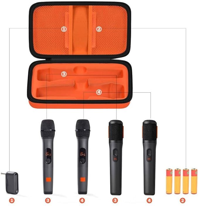 Wireless Microphone Case Compatible with JBL Wireless Two Microphone System, Handheld Dual Mic Travel Bag for Singing or Karaoke for Receivers, Adapters, AA Batteries - Image 2
