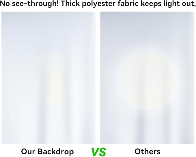 7x10 FT White Photo Backdrop 100% Polyester Photography Background | Non-Reflective, Wrinkle-Resistant, Foldable Washable White Backdrop for Professional Photoshoot Portraits Party Video Studio - Image 5