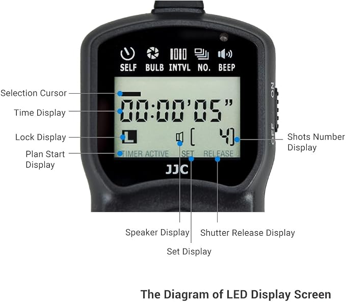 JJC Intervalometer Timer Remote Shutter for Panasonic ZS99/TZ99 S9 G100D | Wired Time Lapse Camera Controller, for Long-Exposure Astrophotography Plant Growth Shooting Photography - Image 4