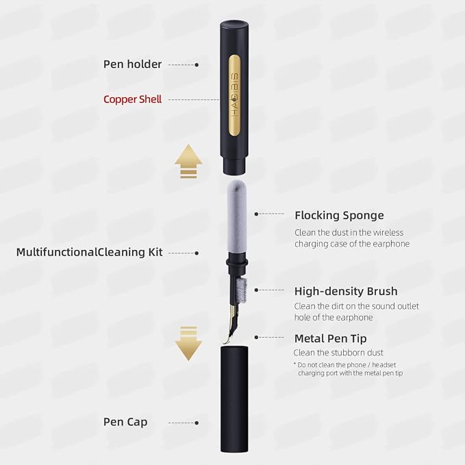 Hagibis Cleaning Pen for Airpods Pro 1 2 Multi-Function Cleaner Kit Soft Brush for Bluetooth Earphones Case Cleaning Tools for Lego Huawei Samsung MI Earbuds (Black) - Image 2