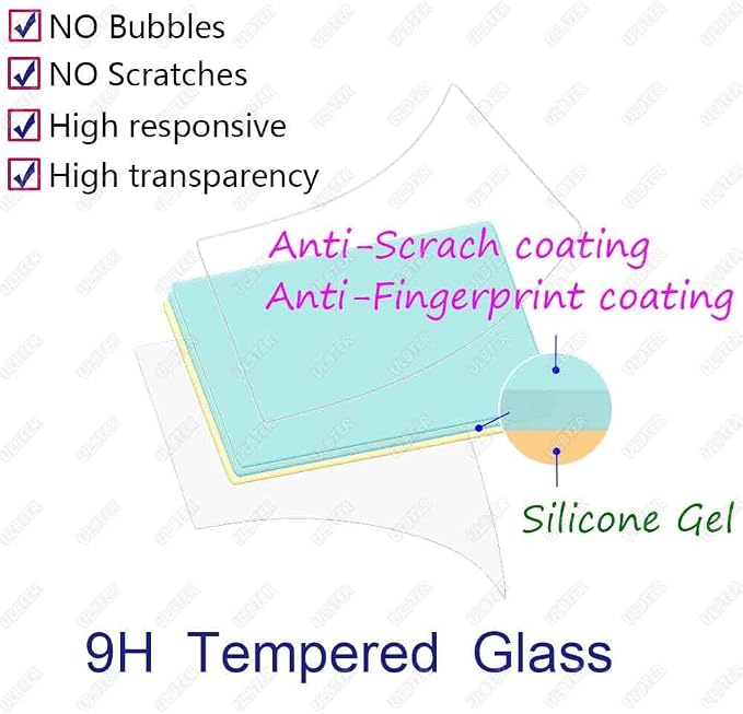 ULBTER Screen Protector for Sony Alpha A7S III A7S II A7SIII [3+2Pack] | Tempered Glass for Sony A7SII 7S III 7S II A7S3 A7S2 Camera & Hot Shoe Cover 0.3mm 9H Hardness Anti-Scrach Anti-Bubble - Image 3