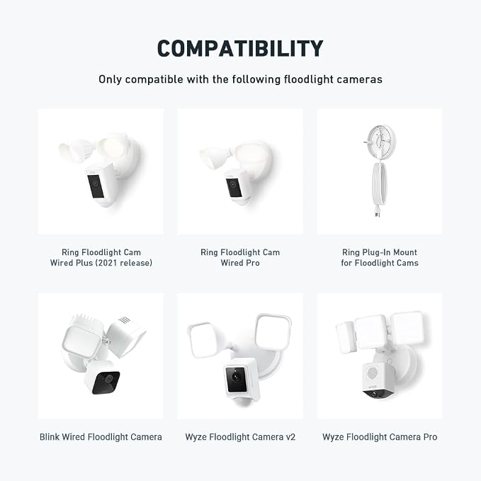 Eave Mount for Ring, Blink and Wyze Floodlight Camera, White | 90° eave adapter, mounts floodlight cam upright like on wall, durable plastic, hardware included - Image 6