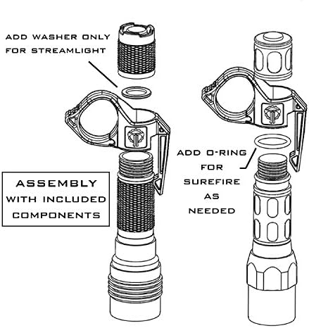 Thyrm Switchback Large 2.0 Flashlight Ring, Pocket Clip for 1-Inch Light | For 1-Inch Tactical Light, Finger Retention Ring Loop, Made in USA, Compatible with SureFire G2X-Size, Modlite Handheld Light - Image 7