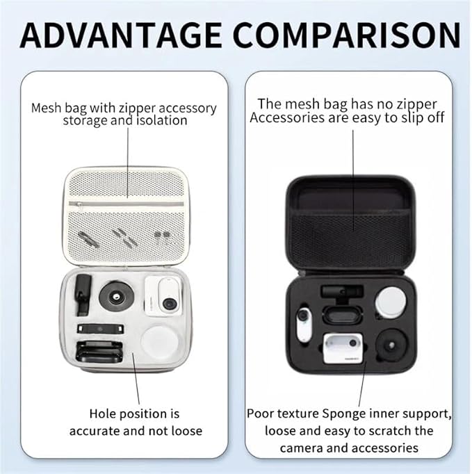 Reflex Camera Medium Storage Bag for Insta360 GO3 – Water-Resistant Travel Carrying Case with Foam Inserts & Zippered Pocket for Accessories – Compact Protective Organizer (Gray, 18.7x15.9cm) - Image 6