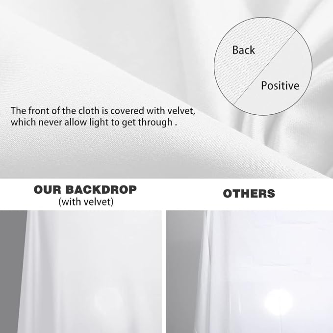 10X20ft White Photo Backdrops for Photography, LCUIRC Two Rod Pocket Backdrops Curtain for Parties, Polyester Background with 4 Clamps for Product Protrait Photoshoot or Parties Decoration - Image 4