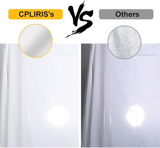 CPLIRIS 10x12ft White Backdrop Photography Photo Shooting Background with Matt Surface for Protrait Photoshoot or Party Decoration - Image 3