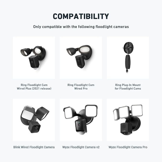 Eave Mount for Ring, Blink and Wyze Floodlight Camera, Black | 90° eave adapter, mounts floodlight cam upright like on wall, durable plastic, hardware included - Image 6
