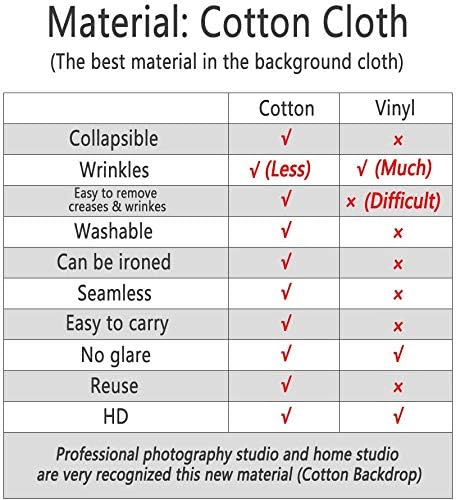 Kate 6.5×10ft Green Backdrop Abstract Muslin Dark Green Background Gradient Portrait Backdrop for Photographer Headshot Microfiber Photo Studio Props - Image 6