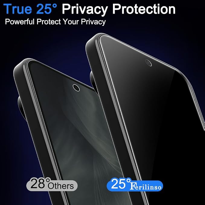 Ferilinso 3 Pack Privacy Screen Protector for Google Pixel Pro XL | 9H+ Tempered Glass, Military-Grade Shatterproof, HD, Case Friendly, Easy Installation Bubble Free - Image 2