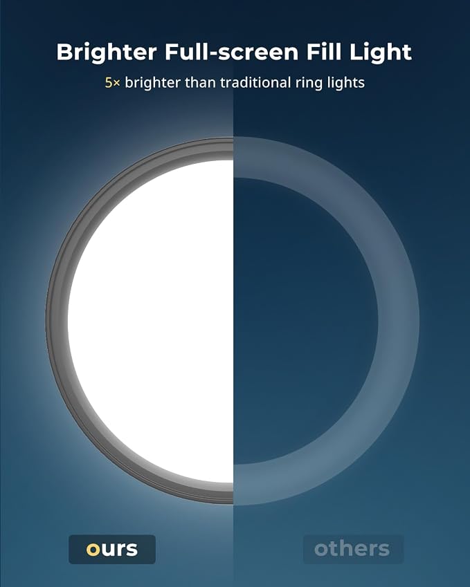 Aureday 12” Ring Light with Stand and Phone Holder, 79” Tall LED Circle Light with Weighted Base & Remote, Dimmable Floor Lamp for Video Recording, Barber, Live Stream, Makeup, Photography - Image 3