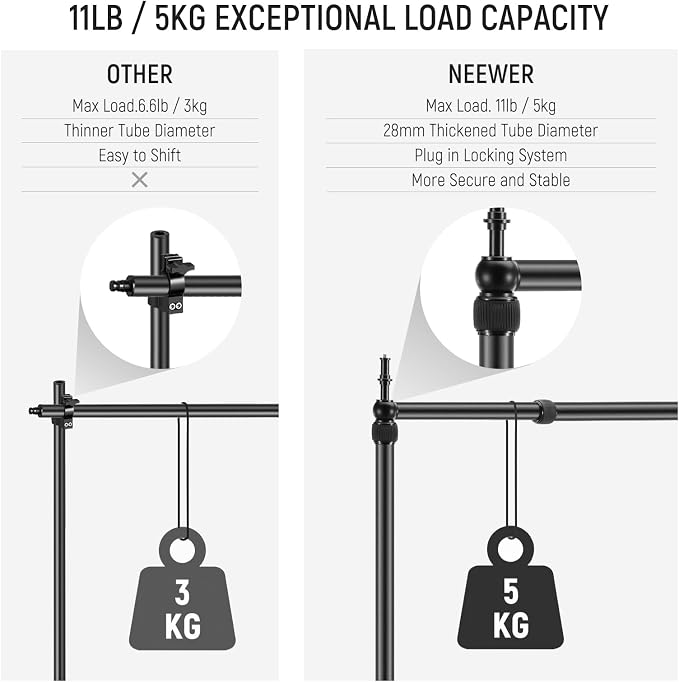 NEEWER Overhead Camera Mount Rig with 2 Ball Heads, Super Clamp, NK002 | Mobile Phone Holder, Camera & Multi Device Desk Mount, Platform Overhead Tripod, Adjustable Height Width, Max Load 12 kg - Image 5