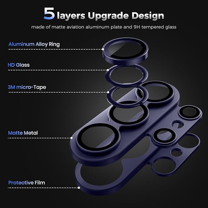 WSKEN for Samsung Galaxy S26 Ultra Camera Lens Protector - Full Coverage | Military Grade Shatterproof, Matte Alloy, Tempered Glass Rear Camera Screen Protector for Galaxy S26 Ultra, Purple - Image 7