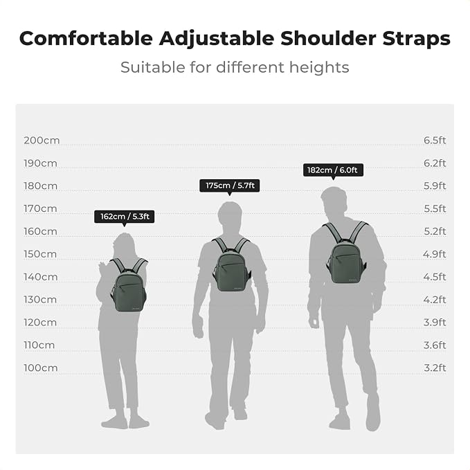 K&F CONCEPT Camera Backpack, Lightweight Compact Camera Bag 5L | Water-Resistant, Dividers, 9.7in Tablet Compartment, Quick Access, Street & Urban, Men & Women, for Canon/Nikon/Sony, Green - Image 7