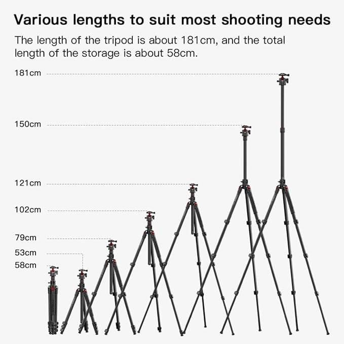72" Overhead Tripod, Camera Tripod with Center Column and 360 Degree Ball Head, Detachable Monopod with Arca QR Plate, Horizontal Tripod for Camera, DSLR, Max Load 11 lbs - Image 5