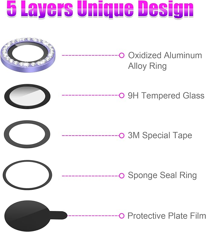 AGVEE 3+3 6 Pack for iPhone 12 & Mini & Pro Camera Lens Protector Cover | Individual Bling Diamond & Bling Glitter Sparkle Cute Gem Metal Ring, 9H Tempered HD Glass - Image 7