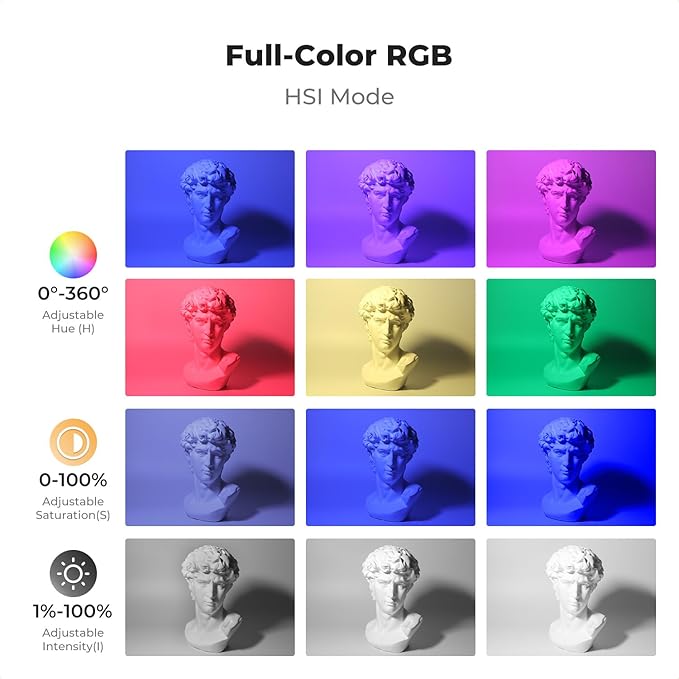 K&F CONCEPT 12W RGB Camera Video Light, 5000mAh CRI95+ 2700-7500K | Rechargeable LED DSLR Lighting 13 Effects with OLED Screen, Cold Shoe, 1/4'' Screw Mount for Content Creator Photography S12R - Image 2