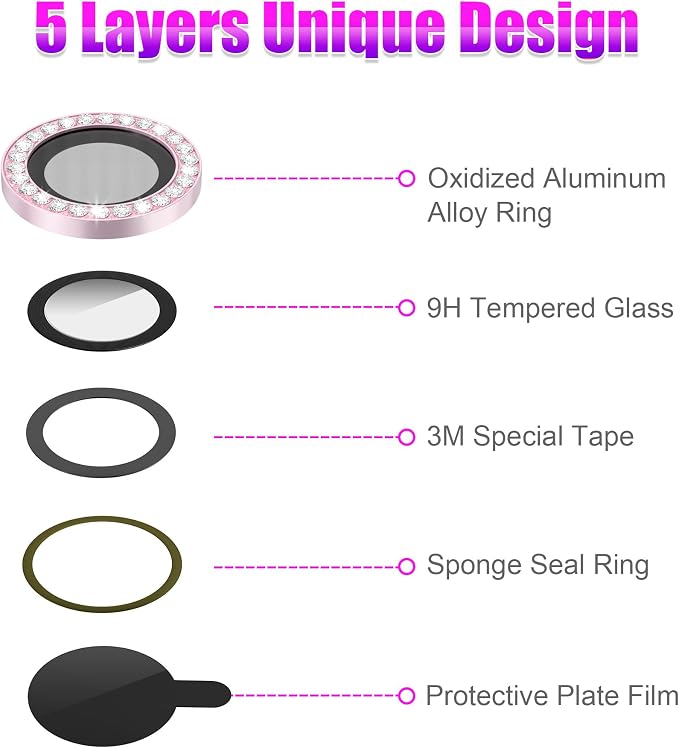 AGVEE 3+3 6 Pack for iPhone 13 & Mini Camera Lens Protector Cover | Individual Bling Diamond & Bling Glitter Sparkle Cute Gem Metal Ring, 9H Tempered HD Glass - Image 7