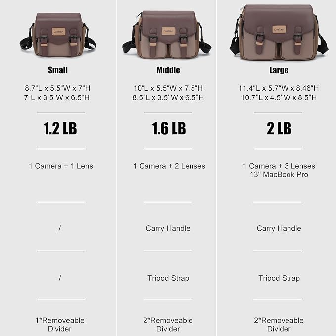 Cwatcun Compact Camera Sling Bag, Small Crossbody Case with Tripod Holder | Camera Messenger Bag, Photography Bag for Canon, Nikon, Sony, Fuji DSLR/SLR/Mirrorless, Lens.Fits 1DSLR+1lens - Image 2