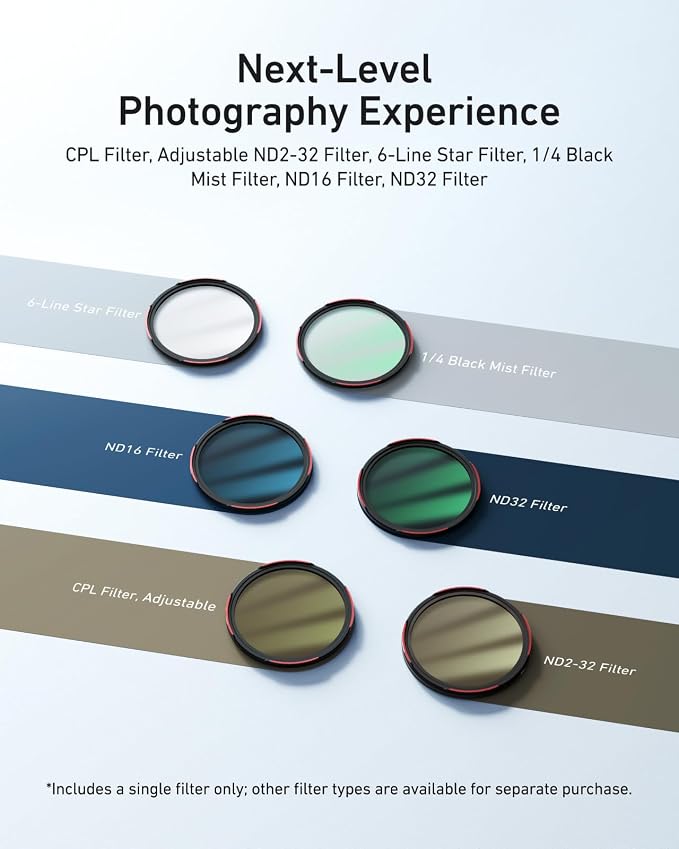 TELESIN 67mm ND16 Filter, DSLR Camera Lens, Multi-Layer Nano-Coated Glass, AR&AF Coating, Long Exposure & Motion Blur, Water & Fingerprint Protection, for Smartphone Mounts - Image 6