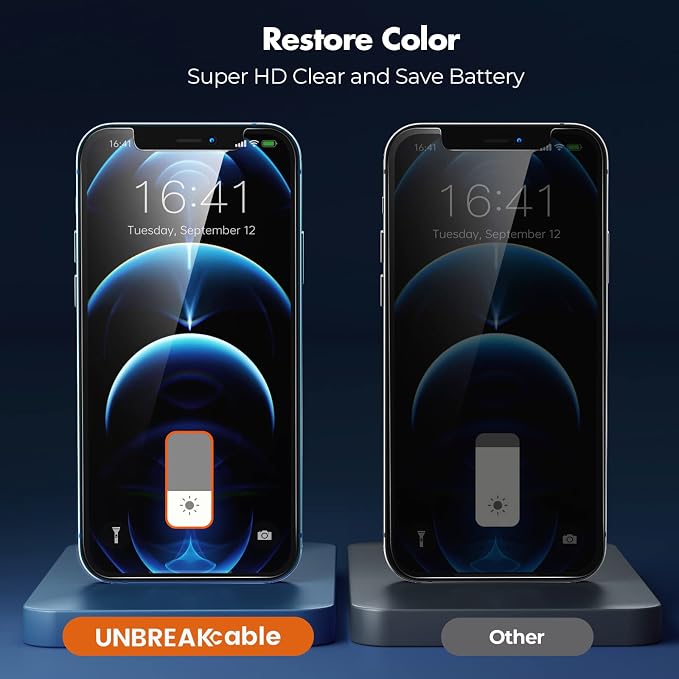 UNBREAKcable Privacy Screen Protector for iPhone 12 Pro Max, 2-Pack | True 28° Anti-Spy, Shatterproof Tempered Glass, 9H Hardness, Easy Install, Bubble-Free, Anti-Scratch, Case Friendly - Image 5