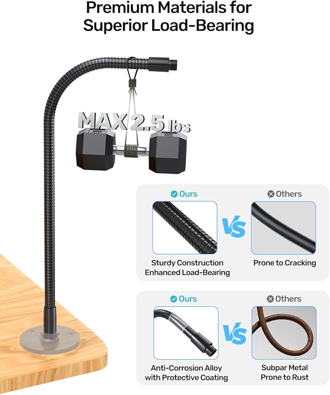 19" Microphone Gooseneck Extension, 5/8-27 Thread, 360° Swivel, Heavy Duty | 2.5 lb High Load Capacity, Flexible Metal Arm, Durable Build, Supports Mic/Webcam/Phone for Podium, Lecture, Recording, DIY - Image 4