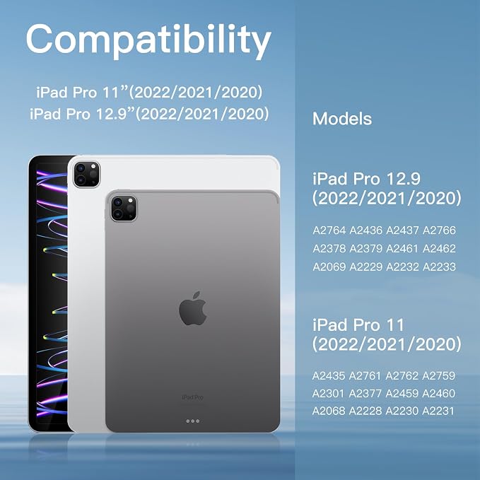 JETech Camera Lens Protector for iPad Pro 11"/12.9", 3-Pack | For 2022/2021/2020 Model, 9H HD Clear Tempered Glass, Full Coverage Protection, Anti-Scratch Design, Easy Installation - Image 2