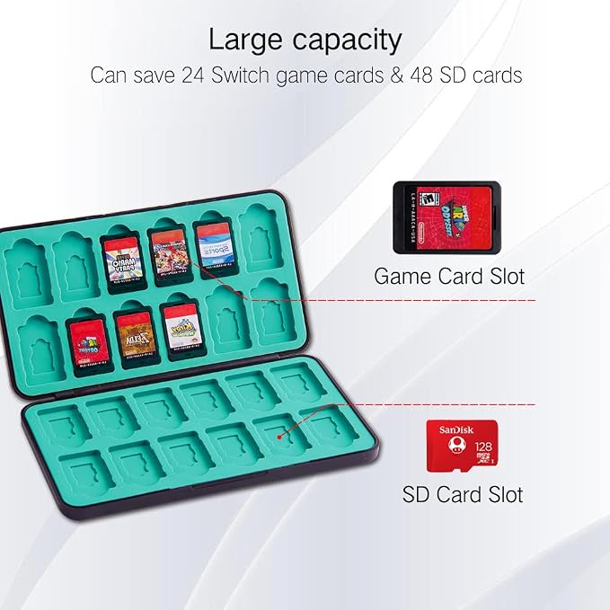 PERFECTSIGHT Switch Game Case Compatible with Nintendo Switch 2/OLED/Switch Lite, 24 Switch Game Holder Cartridge Case with 24 Game & 48 Micro SD Cards Storage, Kingdom Badge - Image 2
