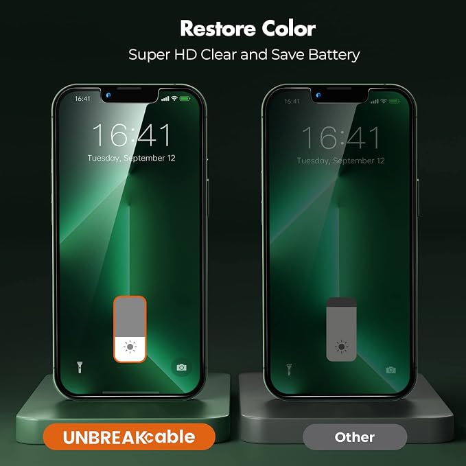UNBREAKcable Privacy Screen Protector for iPhone 13 Pro Max/14 Plus, 2-Pack | True 28° Anti-Spy, Shatterproof Tempered Glass, 9H Hardness, Easy Install, Bubble-Free, Anti-Scratch, Case Friendly - Image 7