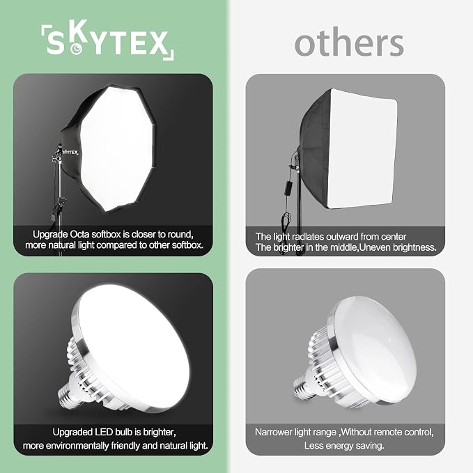 Softbox Lighting Kit 2pack 20x28in Octa Soft Box|135W 2700-6400K E27 LED Bulb Continuous Photography Lighting, Photo Studio Lights Equipment for Camera Shooting, Video Recording - Image 4