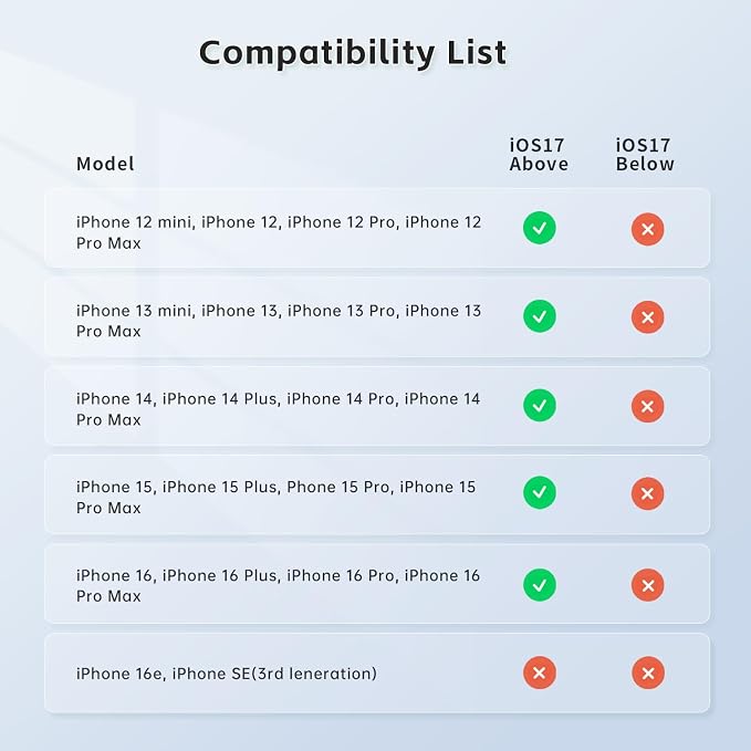 COMITOK Only for iPhone, MOGO [Apple MFi Certified] Gimbal Stabilizer for iPhone with Phone Clip & RGB Light, Support Selecting Tracking Target on Apple Watch & iOS26 Cameras for iPhone 16 15 Pro Max - Image 9