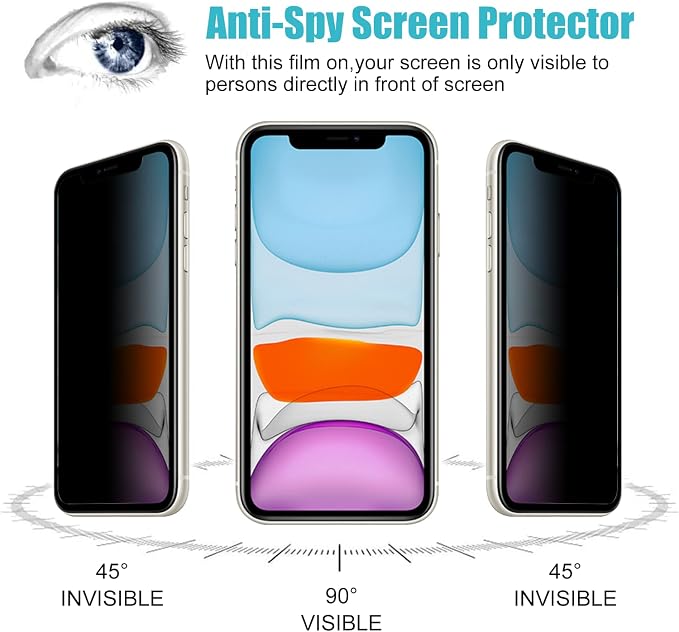 PEHAEL for iPhone 11/iPhone XR Privacy Screen Protector | 3 Pack, Installation kits, Anti-Spy Private, Anti-Scratch, 9H Tempered Glass, Case Friendly, [6.1 inch] - Image 4