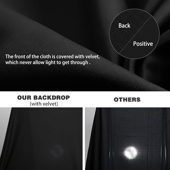 10X12ft Black Backdrop, LCUIRC Photo Backdrop Curtain Polyester Background for Portraits Pet Photoshoot and Birthday Party Halloween Decoration - Image 2