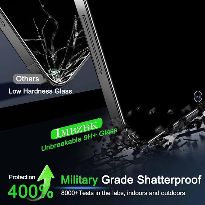 IMBZBK Privacy Screen Protector for Samsung Galaxy S26 Ultra, 3+3 Pack | 25° Anti Spy, 9H+ Tempered Glass, Military Grade Shatterproof, Auto-Dust Removal, Case Friendly, with Camera Lens Protector - Image 4