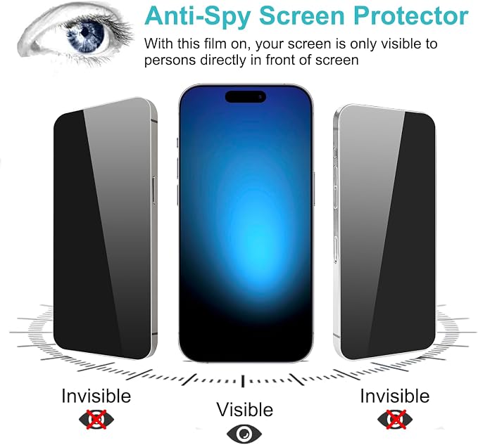 PEHAEL for iPhone 15 Pro Privacy Screen Protector+Camera Lens Protector | Installation kits, Anti-Spy Private, Anti-Scratch, 9H Tempered Glass, Case Friendly, 2+2 Pack, [6.1 inch] - Image 4