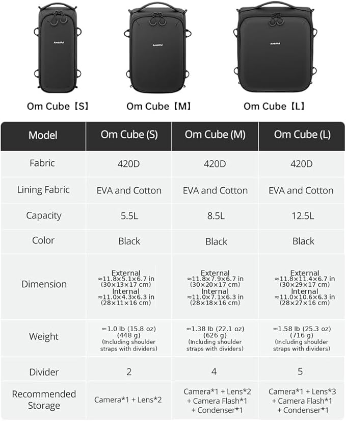 AMBITFUL Small Camera Cube Insert for Backpack, Waterproof Padded Camera Insert with Dividers for Travel Photography Gear Organizer (5.5L) - Image 2