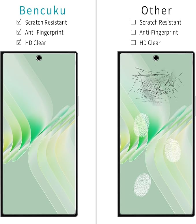 Screen Protector for Samsung Galaxy Z Fold 7 Tempered Glass | with Camera Lens Protector, Anti Scratch, Bubble Free, 2+2 Pack - Image 2