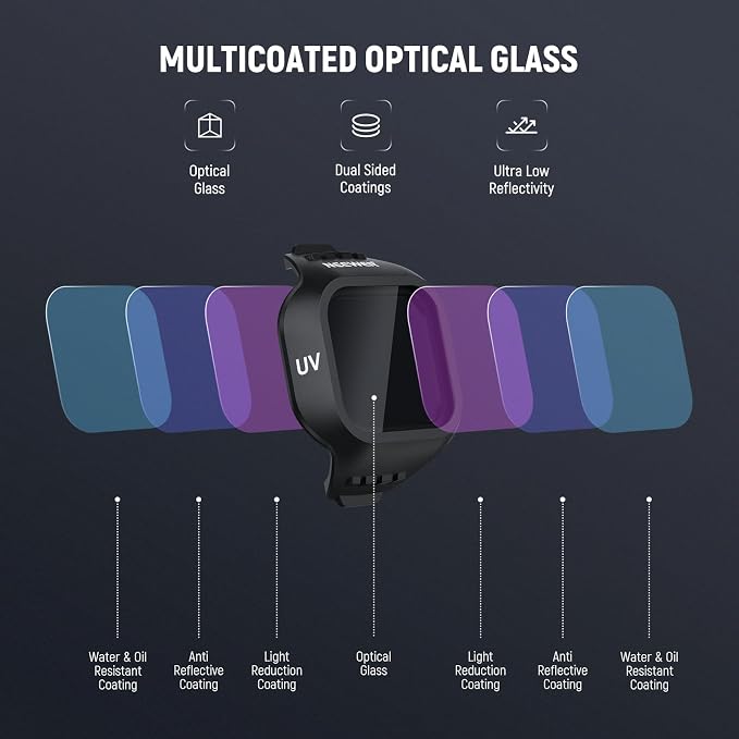 NEEWER UV Filter Compatible with DJI Mini 5 Pro Drone, Snap On Protective Filter Camera Lens Protector Multicoated Optical Glass Aerial Photography Accessories - Image 6