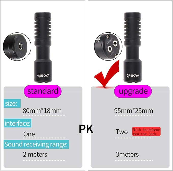 FocusFoto PRO U-Rig Smartphone Video Camera Cage Mount Holder Stabilizer Grip with Upgraded BY-MM1+ Microphone Mic+ 49 LED Light+ Mini Tripod Kit for Mobile Phone iPhone Filmmaking Videomaker - Image 5
