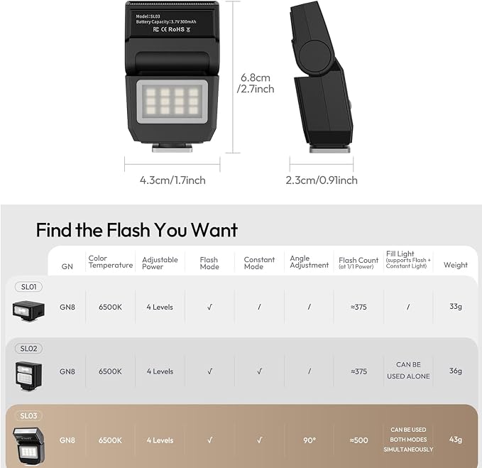 ULANZI SL03 Camera Mini Flash, Speedlite Video Light GN8 6500K for DSLR | For Sony/Canon/Fuji/Nikon, CRI 97, with Single-contact Universal Hot Shoe Mount, 90° Angle Adjustable, Typ-c Rechargeable - Image 6