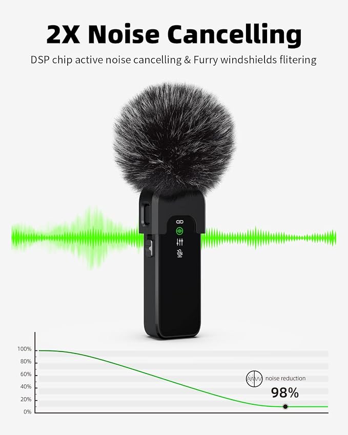 Rythflo Wireless Lavalier Microphone for iPhone 17/16/15 & Android, USB-C | 18H Battery Life, Noise Cancellation, 100ft Transmission Range, USB-C Wireless Lapel Microphone for Video Recording, Vlogging - Image 2