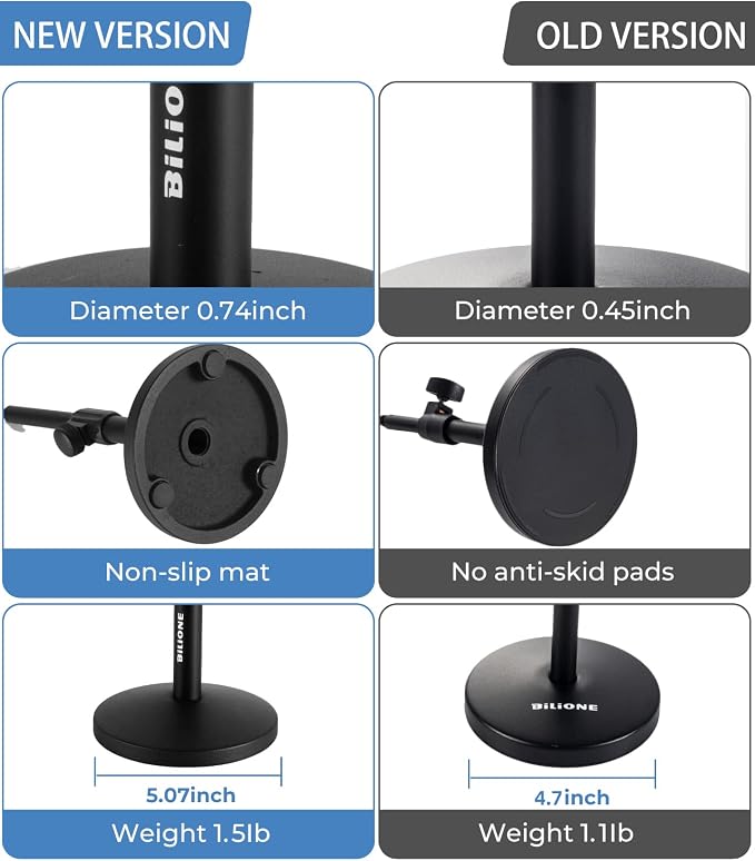 Versatile Desktop Microphone Stand, Mic Stand Kit for Desk | 1.5lbs Weighted Base, Height adjustable, With Pop Filter, Shock Mount, Mic Clip, 5/8" to 3/8" Adapter, For Recording & Studio - Image 7