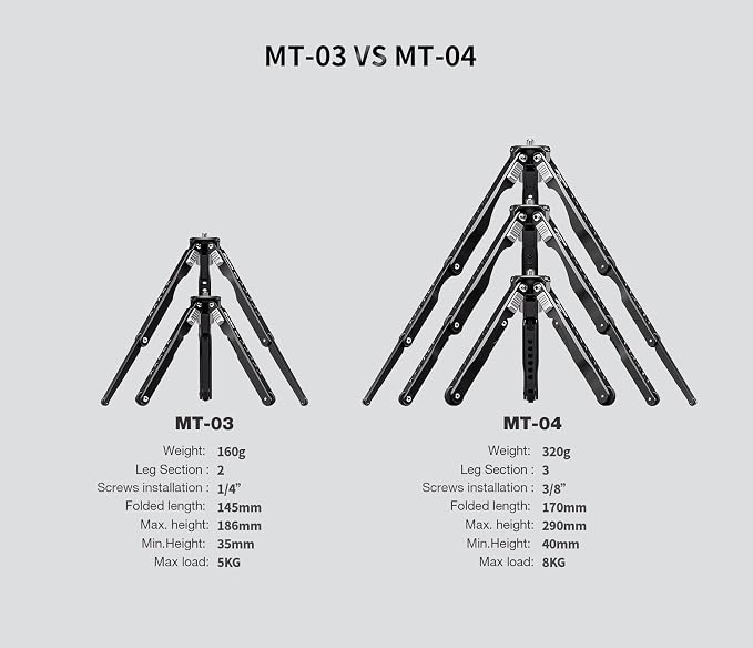 Leofoto MT-04 Tabletop Tripod, Aluminum Mini Tripod, 3 Leg Sections, Foldable Leg, Portable and Compact, 1/4" Accessories Thread, 3/8" Mounting Stud (MT-04) - Image 6