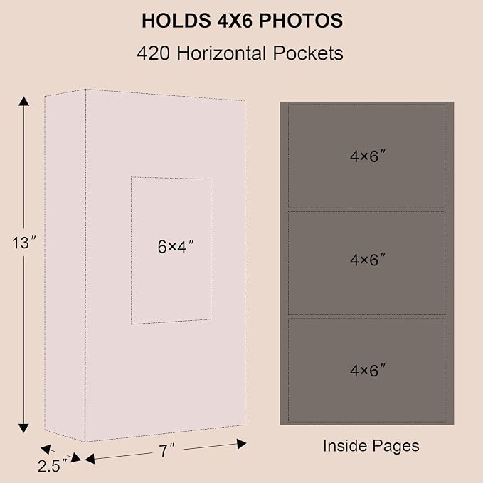 Vienrose 4x6 Photo Album,420 Pockets,Linen Cover with Window,Green | Linen Hardcover, Slip In Photo Book, Family Memory Album, Travel Keepsake - Image 5