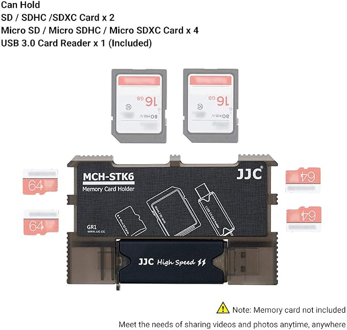 Micro SD Card Holder and SD Card Case, Memory Card Storage Organizer with USB Reader (Type C USB 3.0 Micro 2.0) for Micro SD, Micro SDHC, Micro SDXC,SD, SDHC, SDXC, MMC, RS MMC Card - Image 5