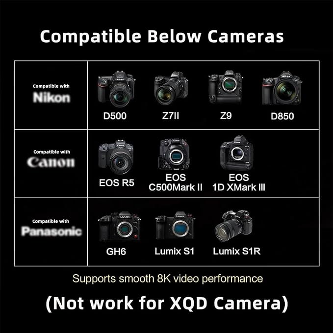 Xiwai CFexpress Type-B 64GB CFE CFB Memory Card Adapter Compatible with XS Camera 8K RAW PCIe Expansion - Image 5